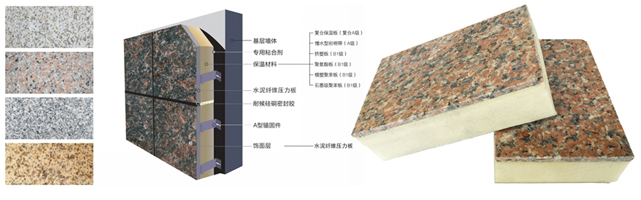 福洛斯水包水一体板结构图