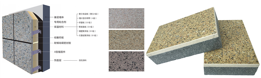 福洛斯真石漆一体板产品结构图