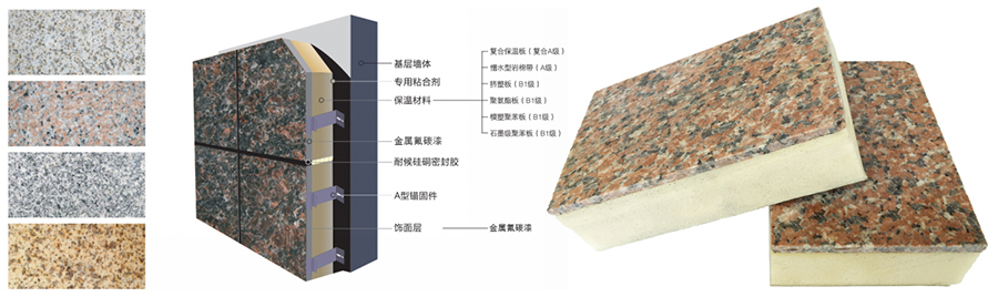 福洛斯金属氟碳漆一体板产品结构图